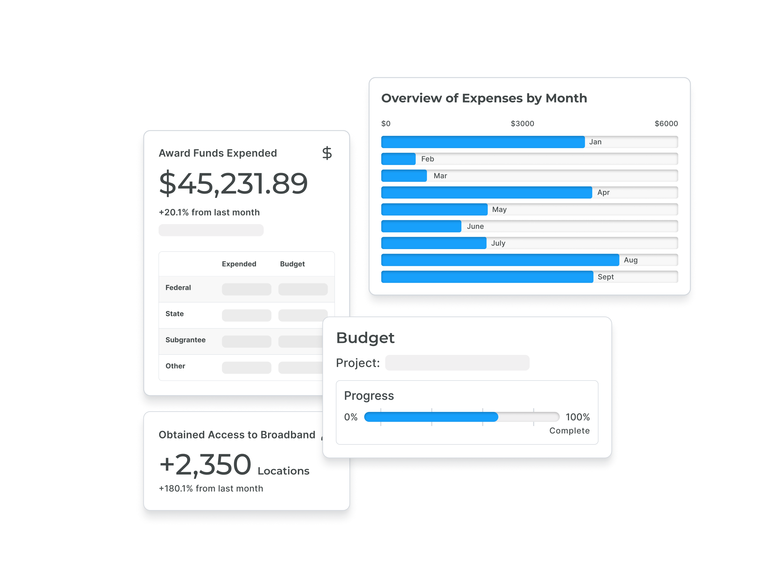 GrantLight-FinancialOverviewTracking-2540x400
